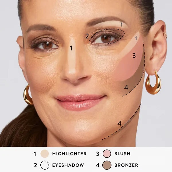 Final 3 Hours: 65% OFF🔥The Best Baked Face Palette Starter Kit (3PC)🥐
