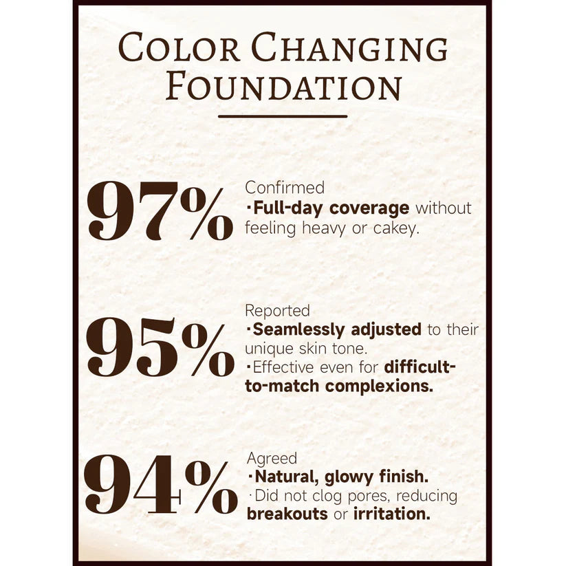 đ„Final 3 Hours: 60% OFFđ„ 4 In 1 Color Changing Foundation(FREE BRUSH)