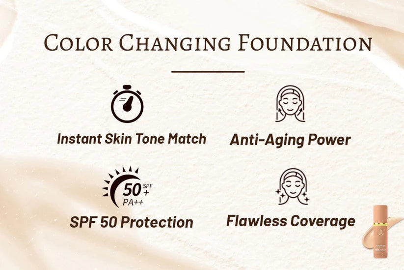 đ„Final 3 Hours: 60% OFFđ„ 4 In 1 Color Changing Foundation(FREE BRUSH)
